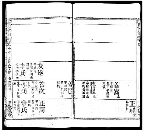 [张]张氏宗谱_17卷及卷首3-黄冈张氏宗谱 (湖北) 张氏家谱_十三.pdf