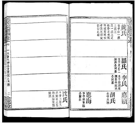 [张]张氏宗谱_17卷及卷首3-黄冈张氏宗谱 (湖北) 张氏家谱_十五.pdf