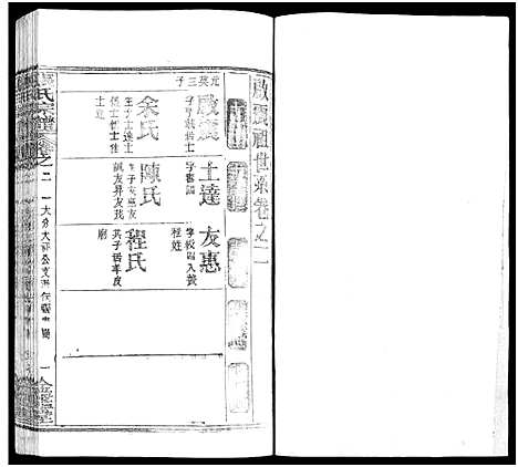 [张]张氏宗谱_17卷及卷首3-黄冈张氏宗谱 (湖北) 张氏家谱_十六.pdf