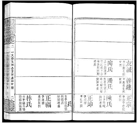 [张]张氏宗谱_17卷及卷首3-黄冈张氏宗谱 (湖北) 张氏家谱_十六.pdf