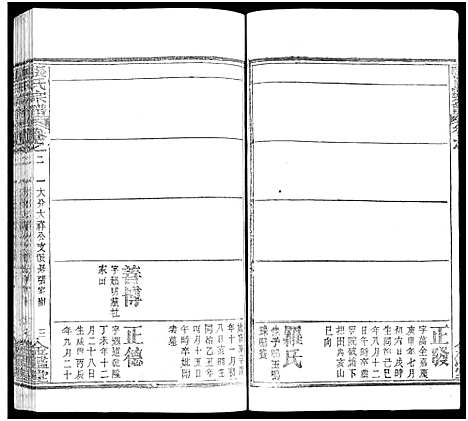 [张]张氏宗谱_17卷及卷首3-黄冈张氏宗谱 (湖北) 张氏家谱_十六.pdf