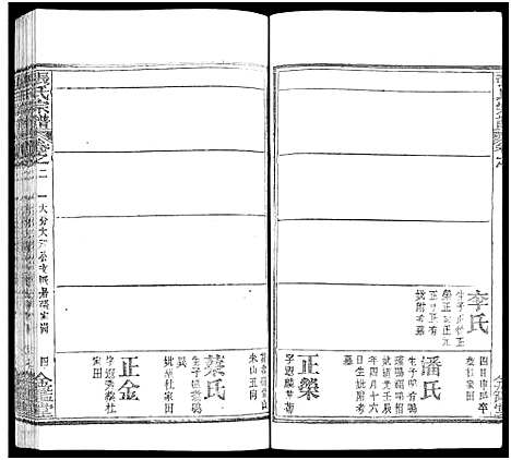 [张]张氏宗谱_17卷及卷首3-黄冈张氏宗谱 (湖北) 张氏家谱_十六.pdf