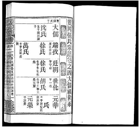 [张]张氏宗谱_17卷及卷首3-黄冈张氏宗谱 (湖北) 张氏家谱_十八.pdf