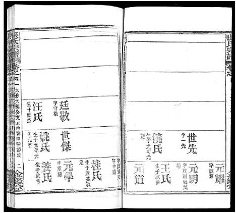 [张]张氏宗谱_17卷及卷首3-黄冈张氏宗谱 (湖北) 张氏家谱_十八.pdf