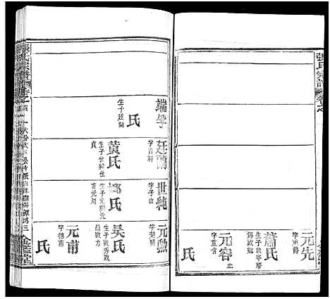 [张]张氏宗谱_17卷及卷首3-黄冈张氏宗谱 (湖北) 张氏家谱_十八.pdf