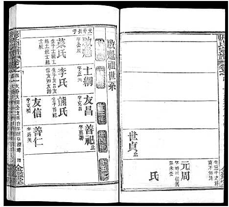 [张]张氏宗谱_17卷及卷首3-黄冈张氏宗谱 (湖北) 张氏家谱_十八.pdf