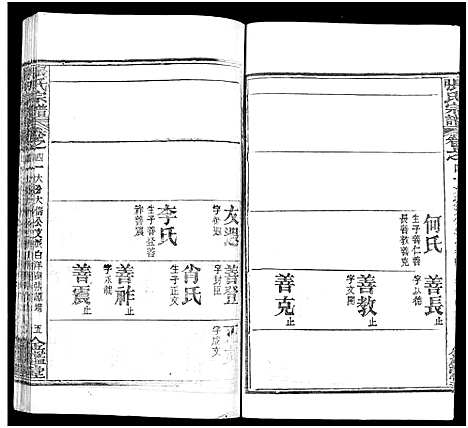 [张]张氏宗谱_17卷及卷首3-黄冈张氏宗谱 (湖北) 张氏家谱_十八.pdf