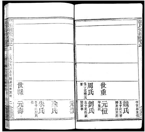 [张]张氏宗谱_17卷及卷首3-黄冈张氏宗谱 (湖北) 张氏家谱_十九.pdf