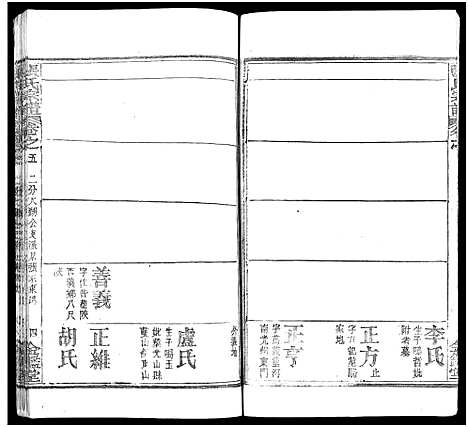 [张]张氏宗谱_17卷及卷首3-黄冈张氏宗谱 (湖北) 张氏家谱_十九.pdf