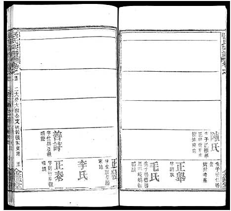 [张]张氏宗谱_17卷及卷首3-黄冈张氏宗谱 (湖北) 张氏家谱_十九.pdf