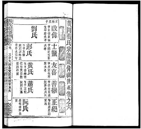 [张]张氏宗谱_17卷及卷首3-黄冈张氏宗谱 (湖北) 张氏家谱_二十.pdf