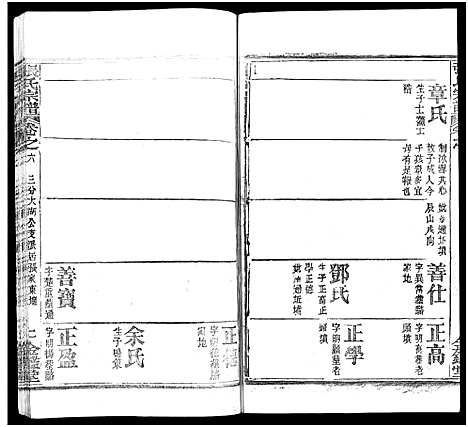 [张]张氏宗谱_17卷及卷首3-黄冈张氏宗谱 (湖北) 张氏家谱_二十.pdf