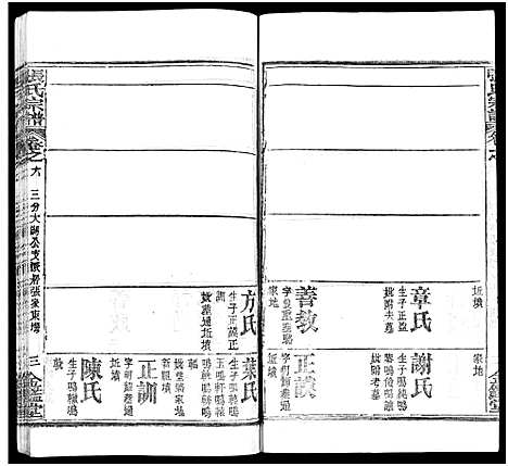 [张]张氏宗谱_17卷及卷首3-黄冈张氏宗谱 (湖北) 张氏家谱_二十.pdf