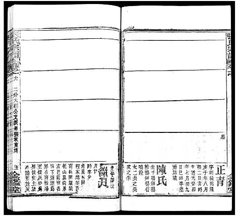 [张]张氏宗谱_17卷及卷首3-黄冈张氏宗谱 (湖北) 张氏家谱_二十.pdf