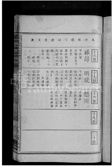 [张]张氏宗谱_18卷首2卷 (湖北) 张氏家谱_二.pdf