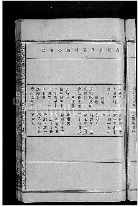 [张]张氏宗谱_18卷首2卷 (湖北) 张氏家谱_二.pdf