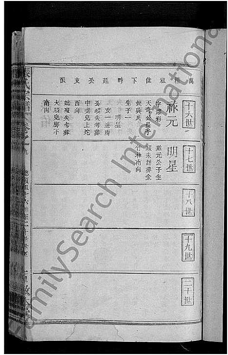 [张]张氏宗谱_18卷首2卷 (湖北) 张氏家谱_三.pdf