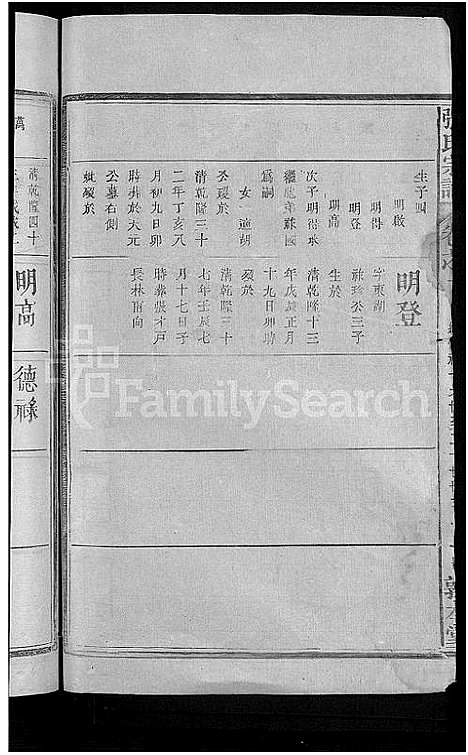 [张]张氏宗谱_18卷首2卷 (湖北) 张氏家谱_四.pdf