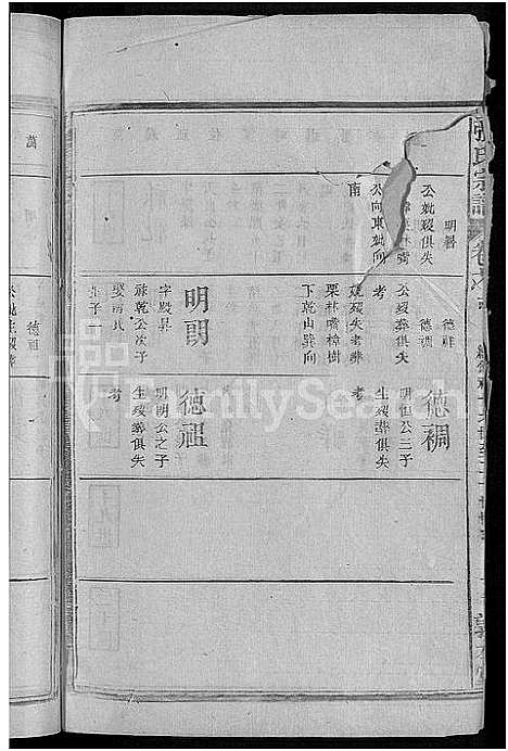 [张]张氏宗谱_18卷首2卷 (湖北) 张氏家谱_八.pdf