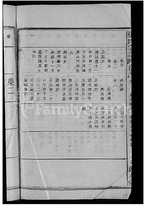 [张]张氏宗谱_18卷首2卷 (湖北) 张氏家谱_十.pdf