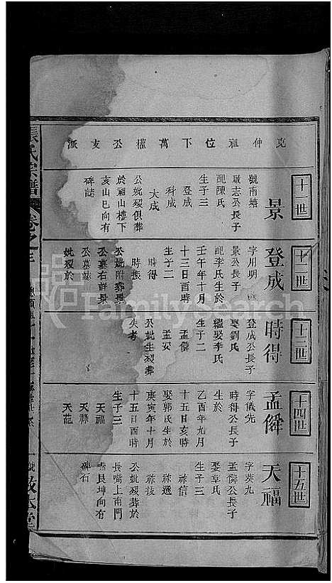 [张]张氏宗谱_18卷首2卷 (湖北) 张氏家谱_十六.pdf