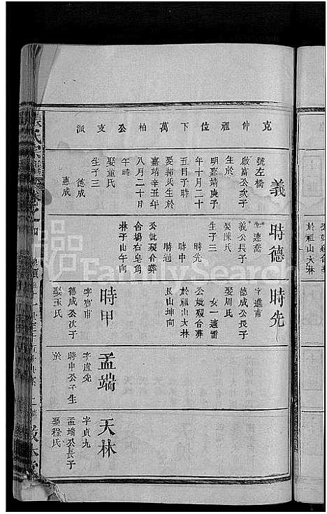 [张]张氏宗谱_18卷首2卷 (湖北) 张氏家谱_十七.pdf