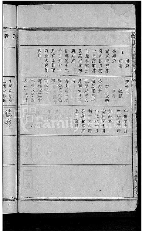 [张]张氏宗谱_18卷首2卷 (湖北) 张氏家谱_二十.pdf