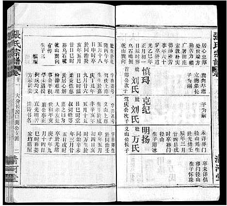 [张]张氏宗谱_22卷 (湖北) 张氏家谱_三.pdf