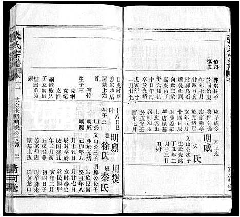 [张]张氏宗谱_22卷 (湖北) 张氏家谱_三.pdf