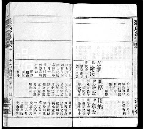 [张]张氏宗谱_22卷 (湖北) 张氏家谱_三.pdf