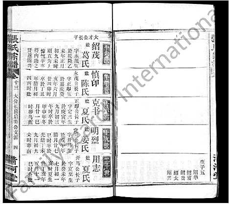 [张]张氏宗谱_22卷 (湖北) 张氏家谱_五.pdf