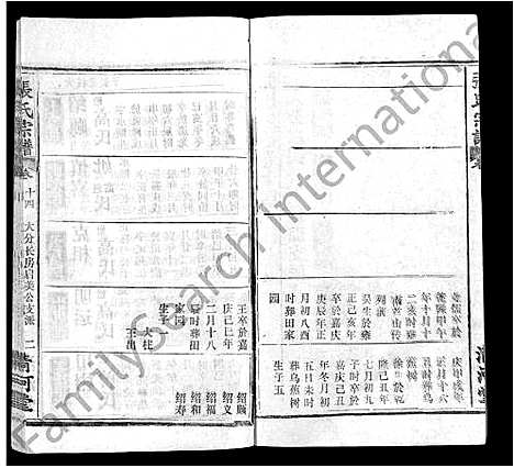 [张]张氏宗谱_22卷 (湖北) 张氏家谱_六.pdf