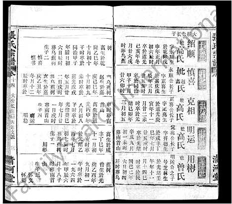 [张]张氏宗谱_22卷 (湖北) 张氏家谱_六.pdf