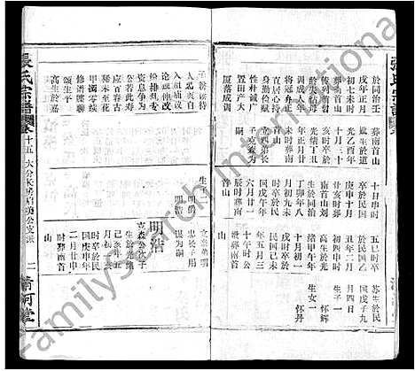 [张]张氏宗谱_22卷 (湖北) 张氏家谱_七.pdf