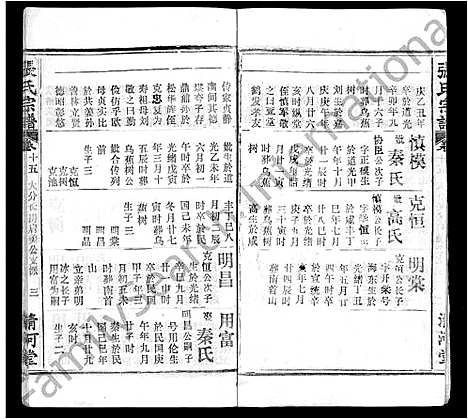 [张]张氏宗谱_22卷 (湖北) 张氏家谱_七.pdf