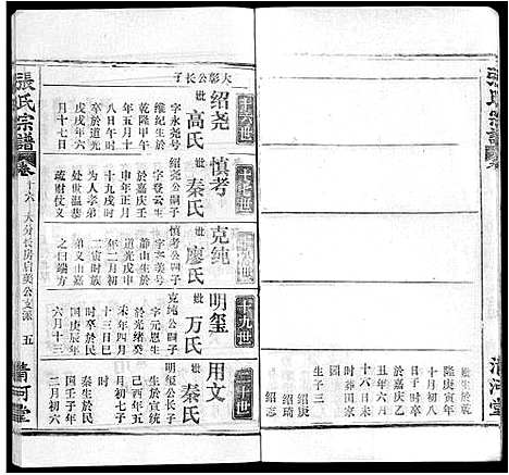 [张]张氏宗谱_22卷 (湖北) 张氏家谱_八.pdf