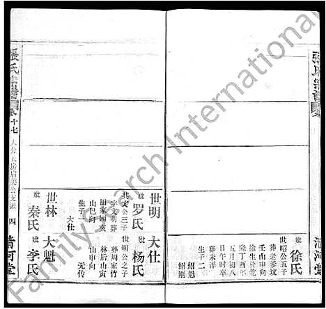 [张]张氏宗谱_22卷 (湖北) 张氏家谱_九.pdf