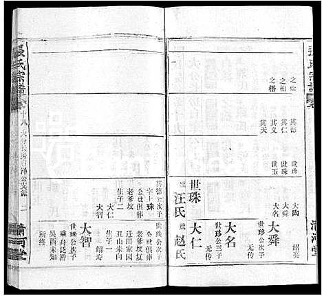 [张]张氏宗谱_22卷 (湖北) 张氏家谱_十一.pdf