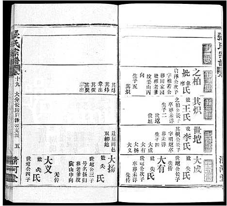 [张]张氏宗谱_22卷 (湖北) 张氏家谱_十一.pdf