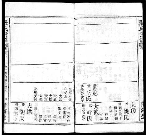 [张]张氏宗谱_22卷 (湖北) 张氏家谱_十五.pdf