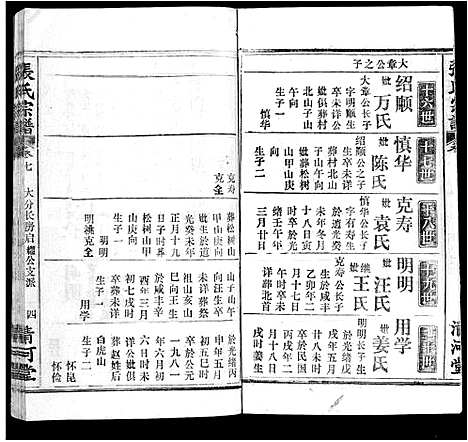 [张]张氏宗谱_22卷 (湖北) 张氏家谱_二十.pdf