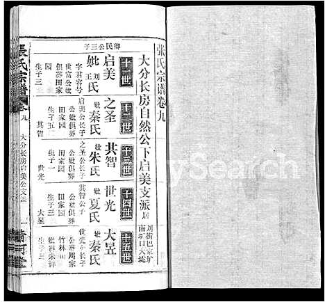 [张]张氏宗谱_22卷 (湖北) 张氏家谱_二十二.pdf