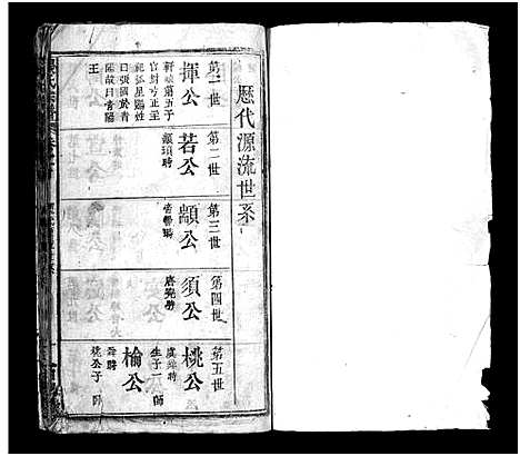 [张]张氏宗谱_23卷首1卷-张氏宗谱 (湖北) 张氏家谱_一.pdf