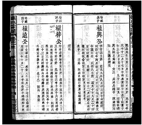 [张]张氏宗谱_23卷首1卷-张氏宗谱 (湖北) 张氏家谱_十五.pdf