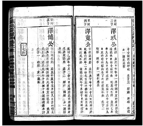 [张]张氏宗谱_23卷首1卷-张氏宗谱 (湖北) 张氏家谱_二十五.pdf