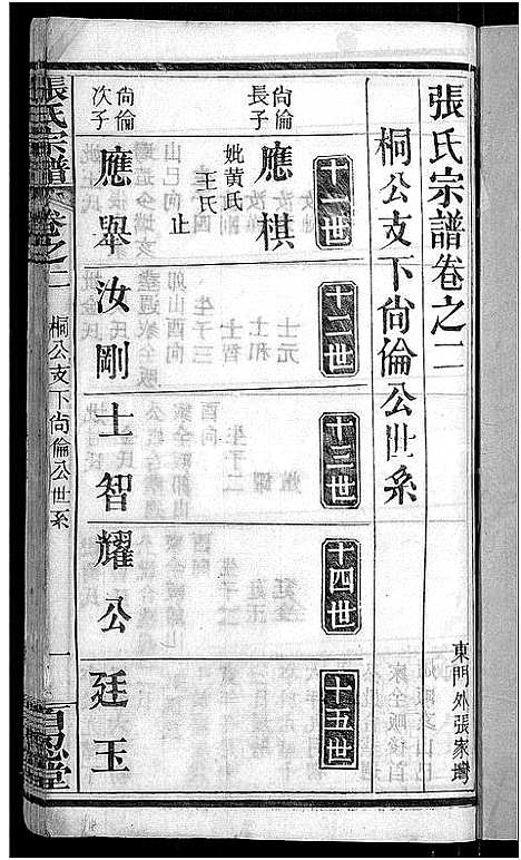 [张]张氏宗谱_23卷首3卷-张氏宗谱 (湖北) 张氏家谱_四.pdf