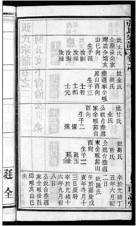 [张]张氏宗谱_23卷首3卷-张氏宗谱 (湖北) 张氏家谱_四.pdf