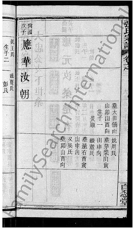 [张]张氏宗谱_23卷首3卷-张氏宗谱 (湖北) 张氏家谱_五.pdf