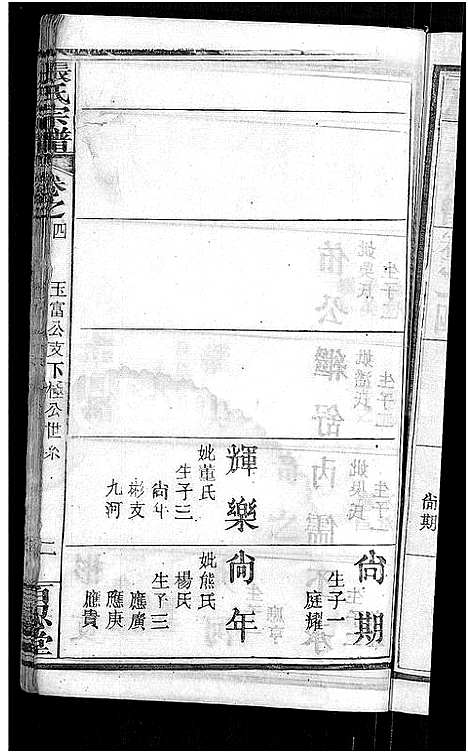 [张]张氏宗谱_23卷首3卷-张氏宗谱 (湖北) 张氏家谱_六.pdf