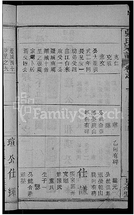 [张]张氏宗谱_23卷首3卷-张氏宗谱 (湖北) 张氏家谱_七.pdf